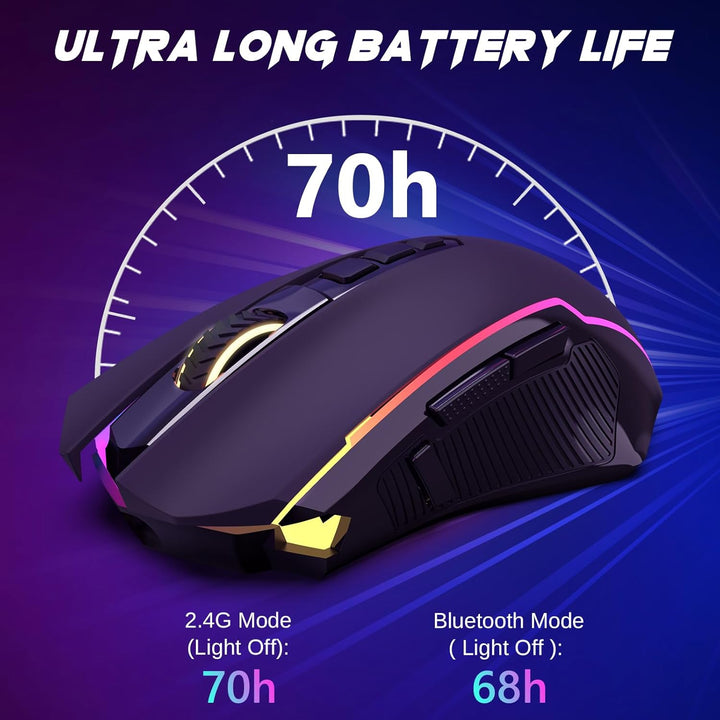 Redragon Gaming Maus Kabellose,RGB 2.4G/USB-C/Bluetooth Maus,Wiederaufladbare mit 9 Programmierbare
