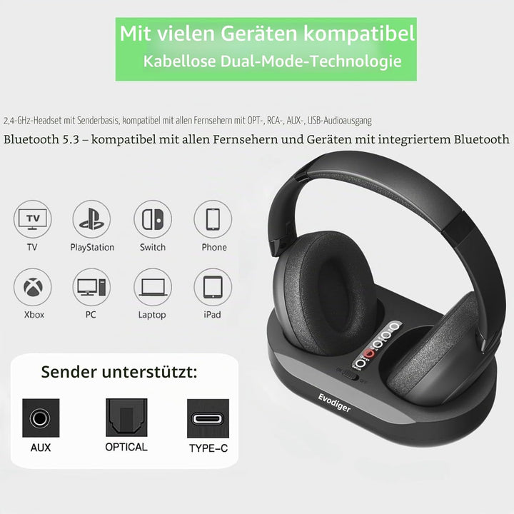 Drahtlose TV-Kopfhörer für Senioren, TV-Kopfhörer Kabellos mit Ladestation für Sender, Bequeme Over-