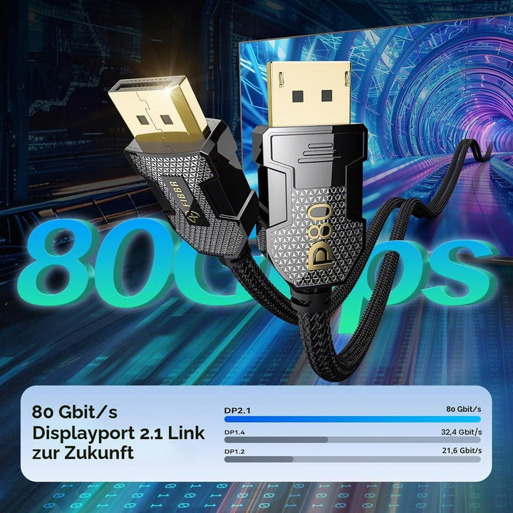 FIBBR Displayport 2.1 Kabel 2M, 16K@60Hz HDR, 80Gbps Hohe Geschwindigkeit DP Hafen Kabel, [VESA Zert