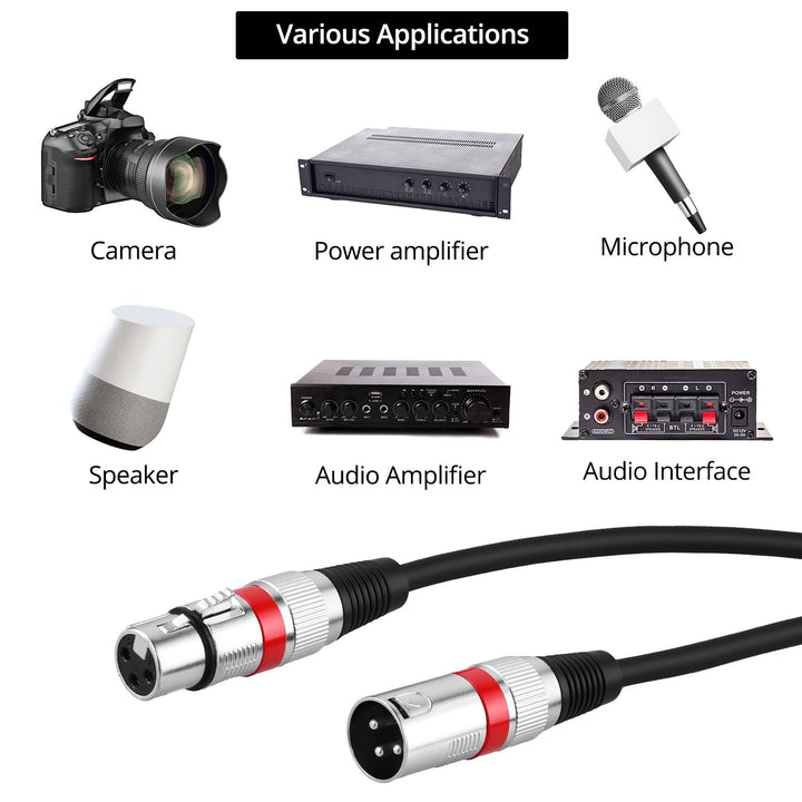 QWORK® 5 Stück 5M XLR Kabel, 3-pin XLR Mikrofonkabel Stecker auf Buchse, Störungsfreies XLR-Kabel, f