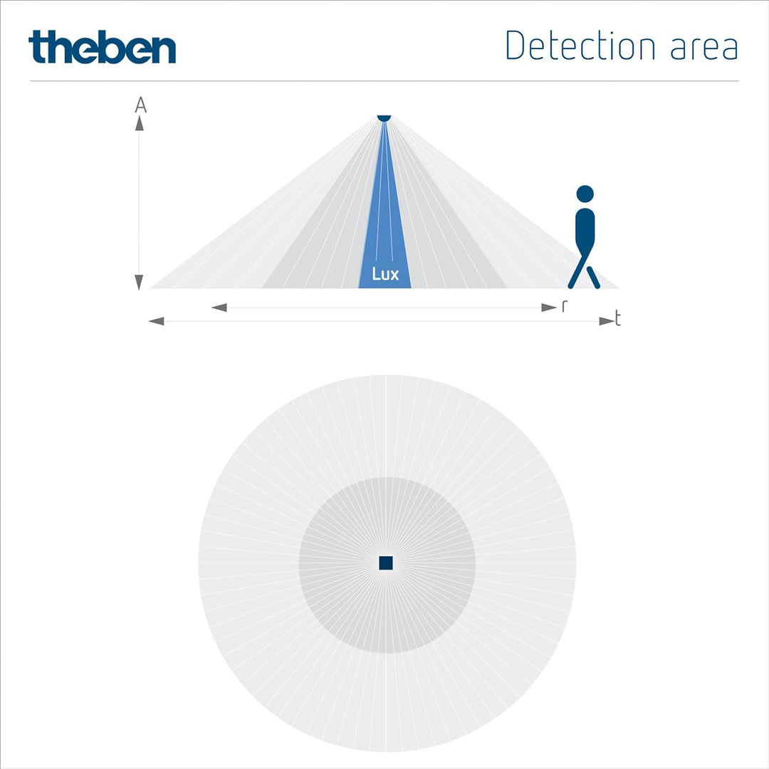 Theben 1030550 theMova S360-100 AP WH - Bewegungsmelder Passiv-Infrarot - PIR - 360°