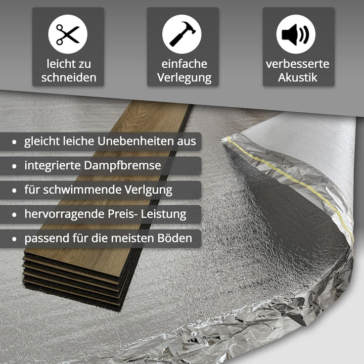 25 m² | uficell Trittschalldämmung ALU PLUS 2 mm Stark | Akustik Tritt- und Gehschalldämmung für Lam