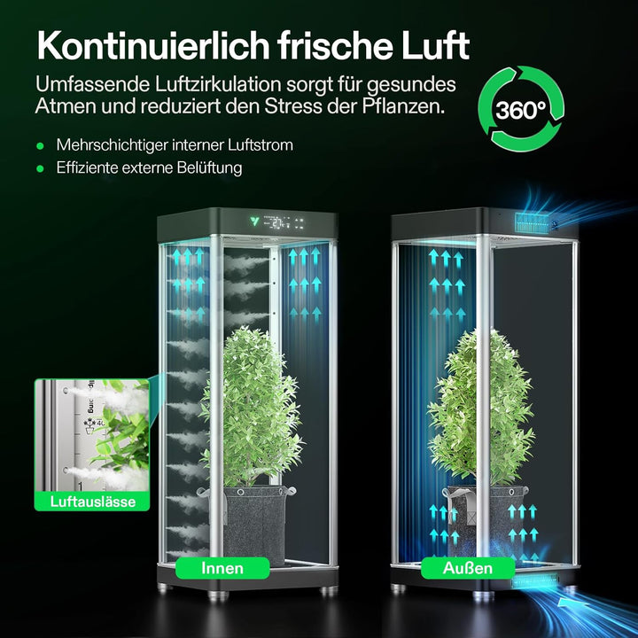 VGrow All-in-One Smart Grow Box, Professionelles System mit Samsung LM301H EVO Grow Light, Fortschri
