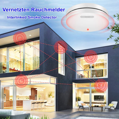 XINDUM Rauchmelder Vernetzt, Funk Rauchmelder mit 10 Jahr Batterie, Stumm Funktion, Dünn Vernetzte F