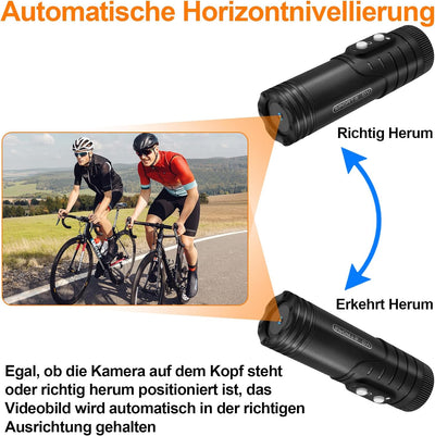 SecuraLen Action Cam, WiFi 1080P HD & 120° Weitwinkel Helmkamera, Automatische Horizontausrichtung A