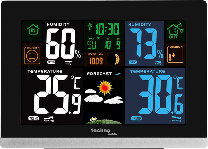 Technoline WS 6462 Funkwetterstation, Innentemperatur, Aussentemperatur, Luftfeuchte, Luftdruck, Ten