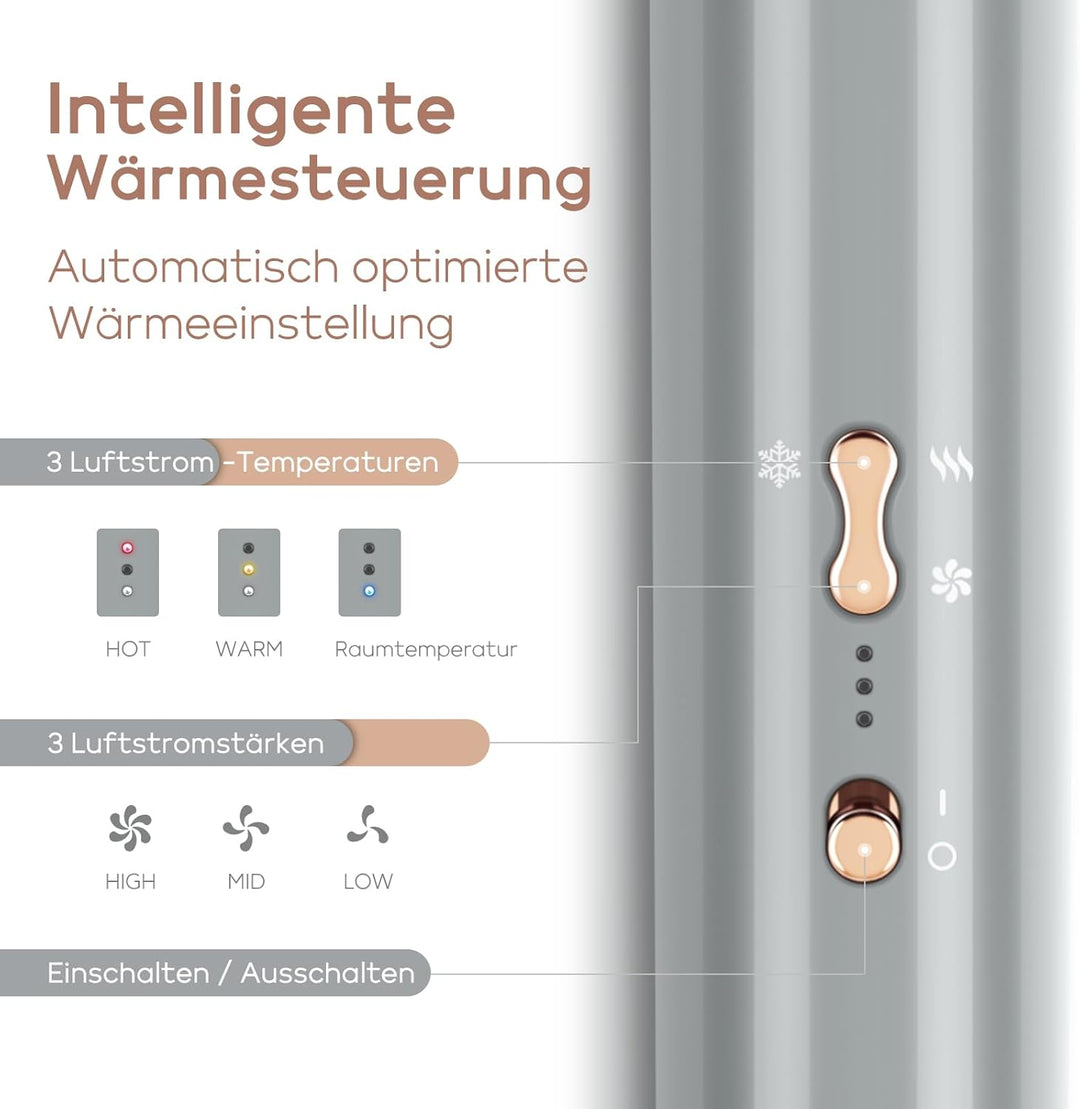 5-in-1 Airstyler & Lockenstab, PARWIN PRO BEAUTY Ionen Föhn Stylingbürsten, 5 Aufsätze Rundbürstenfö
