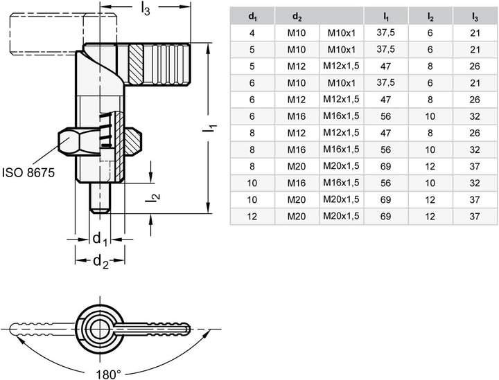 Ganter Normelemente GN 612-12-M20X1,5-AK-NI-Edelstahl-Rastriegel, Gewinde d2: M20x1,5 Gewinde d2: M2