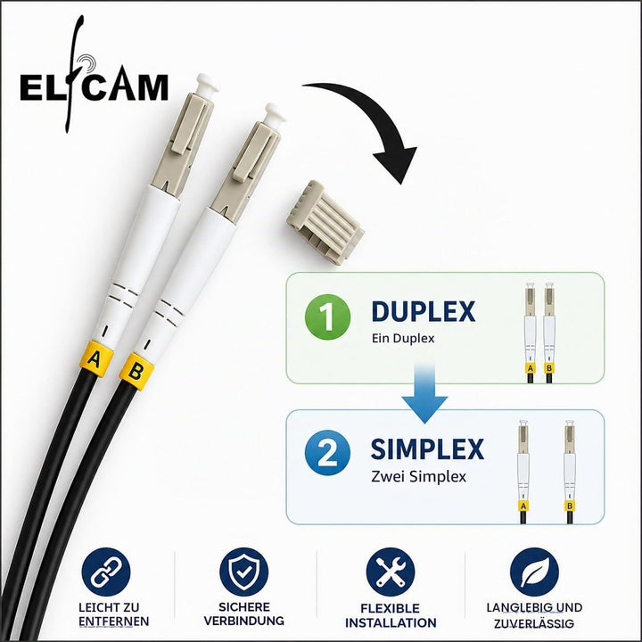 Elfcam® - 300m Gepanzerte Glasfaser-kabel LC/UPC auf LC/UPC OM3 Multimode Duplex 50/125um LSZH, LWL-