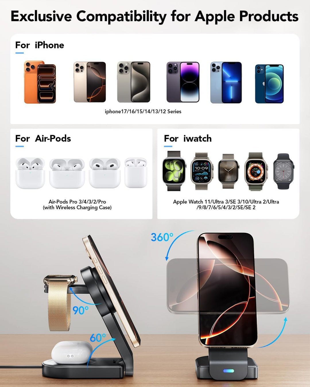 Magnetisches Faltbarer kabelloses Ladegerät für Apple,3 in 1 kabellose Ladestation für iPhone Air 17