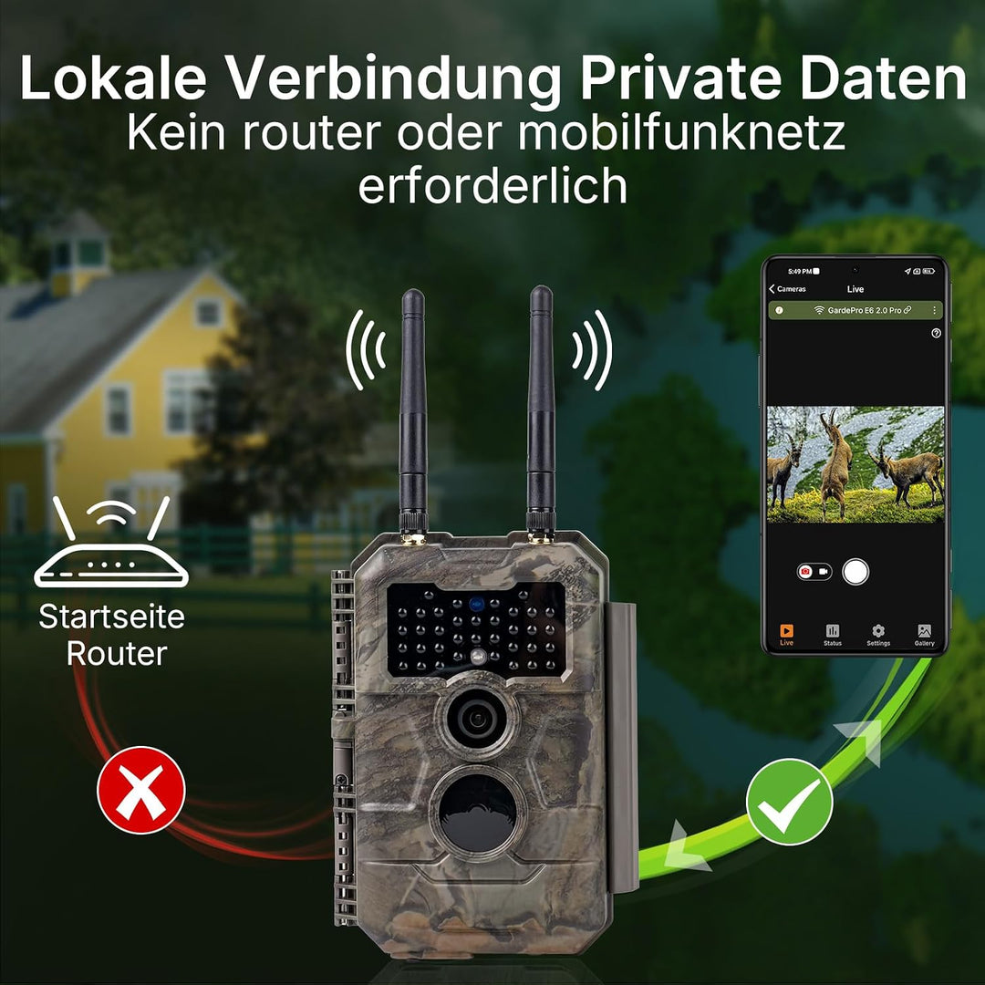 GardePro E6 2.0 Pro Wildkamera WLAN, Wiederaufladbare 8000mAh Akku mit 64GB SD Karte, 64MP 1296P, Wi