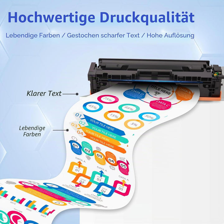 MYCARTRIDGE 415X (Mit Chip) Kompatibel für HP 415X 415A Toner für HP Color LaserJet Pro MFP M479fdw