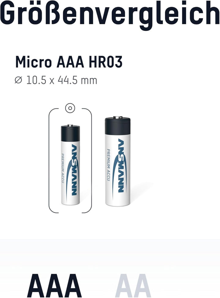 ANSMANN Akku AAA Micro 800mAh 1,2V NiMH 16 Stück für Geräte mit hohem Stromverbrauch - Wiederaufladb