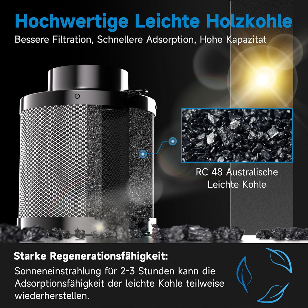 Hon&Guan Aktivkohlefilter Grow 150mm X 200mm, Kohlefilter mit 38mm Dickes RC48 Leichtes Carbon für G