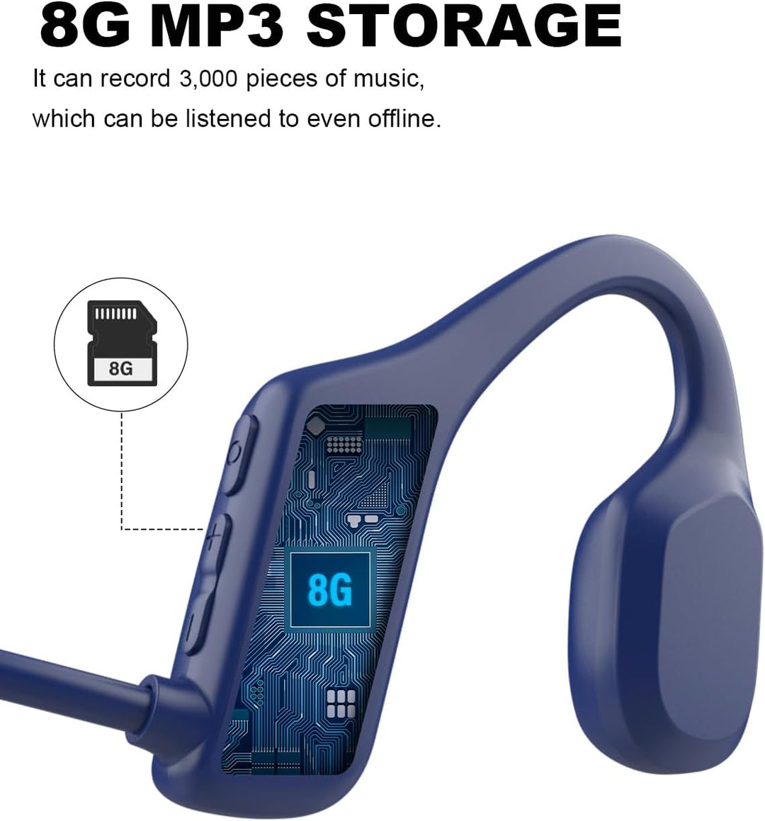 SANOTO Kopfhörer Schwimmen Bluetooth 5.2 &amp; MP3 Player, Blau | Open Ear Knochenschall, IP68 Unterwass
