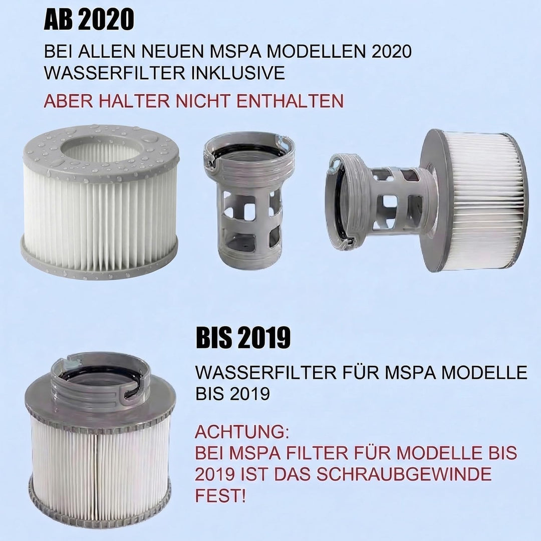 12er Set Ersatzfilter für MSPA Whirlpool-Filter-Kartuschen, Filter für Whirlpoal, für Heisse U-Boote