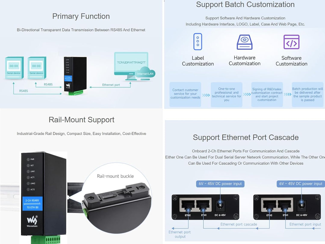 Waveshare 2-CH RS485 to RJ45 Ethernet Converter Module, Industrial Rail-Mount Isolated Serial Server