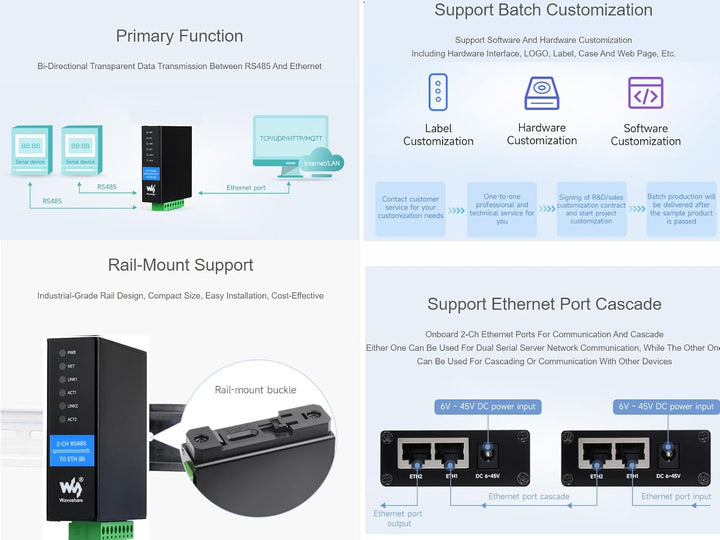 Waveshare 2-CH RS485 to RJ45 Ethernet Converter Module, Industrial Rail-Mount Isolated Serial Server