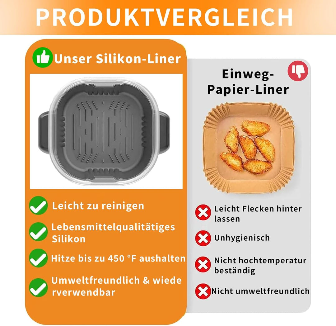 Airfryer Zubehör 6-teilig in Grau, kompatibel mit Ninja CRISPi FN101EU (3,8L/1,4L) – 2 Silikonformkö