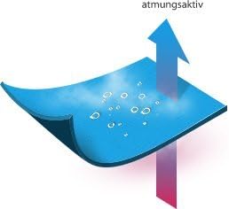 TAO Sportswear Funktionsunterwäsche Boxer 42 Schwarz, 42 Schwarz