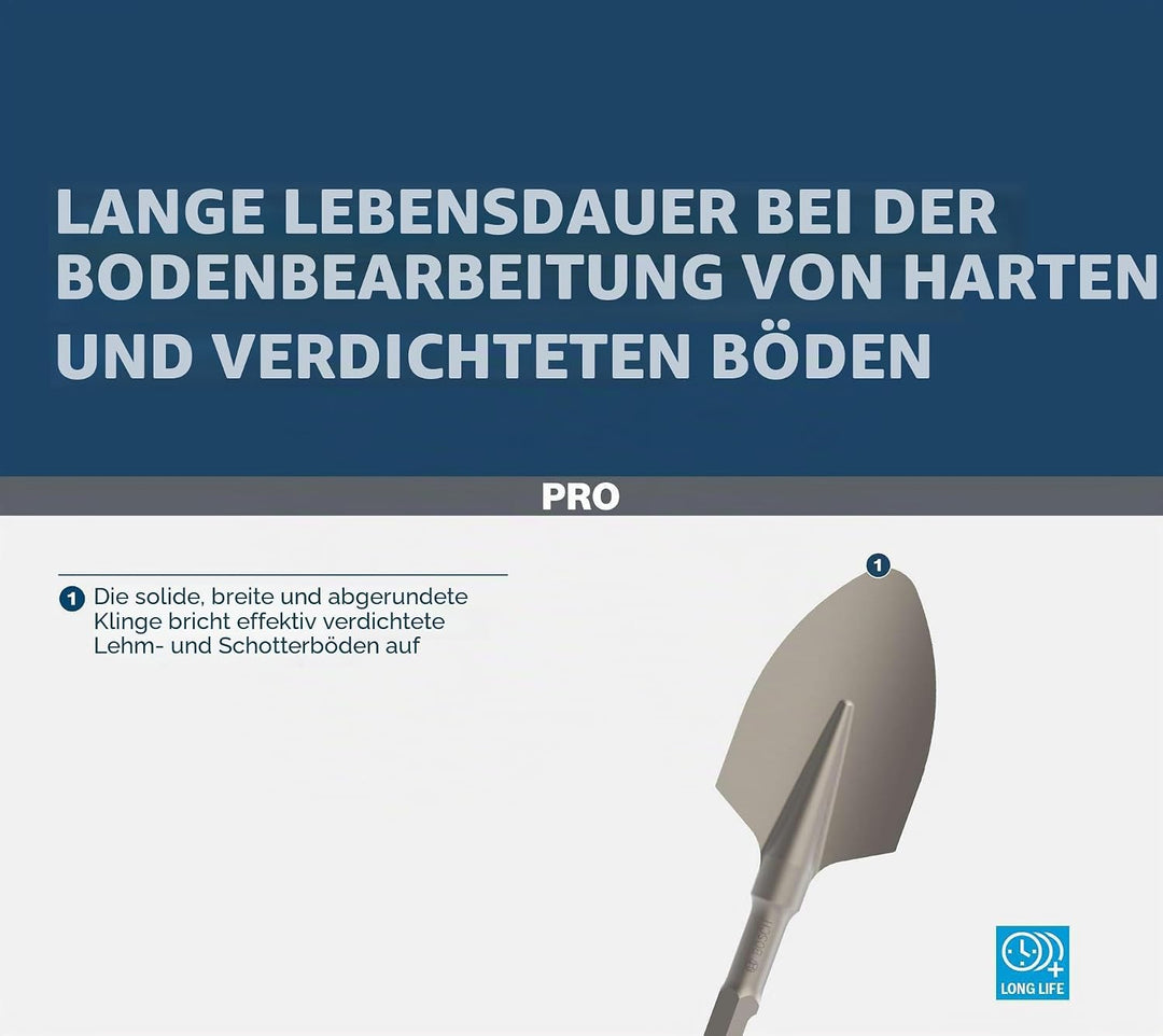 Bosch Professional abgerundeter Spatmeissel mit 30-mm-Sechskantschaft, 30-mm