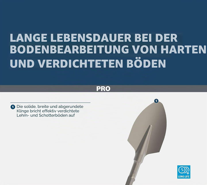 Bosch Professional abgerundeter Spatmeissel mit 30-mm-Sechskantschaft, 30-mm