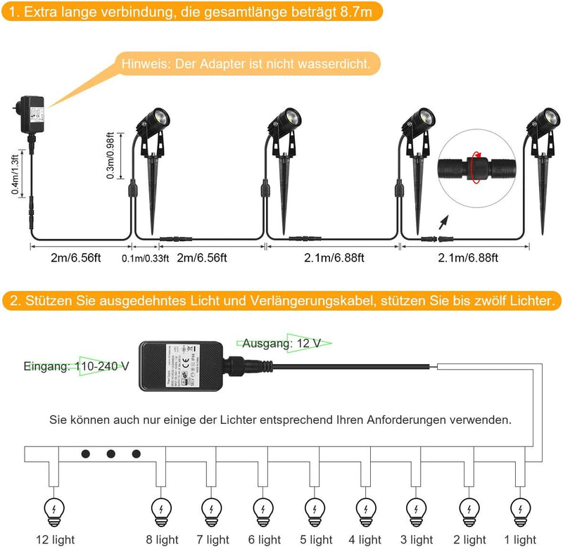 SanGlory Gartenbeleuchtung 4er Set Gartenleuchte mit Erdspiess, 3W LED Gartenstrahler mit Stecker, I