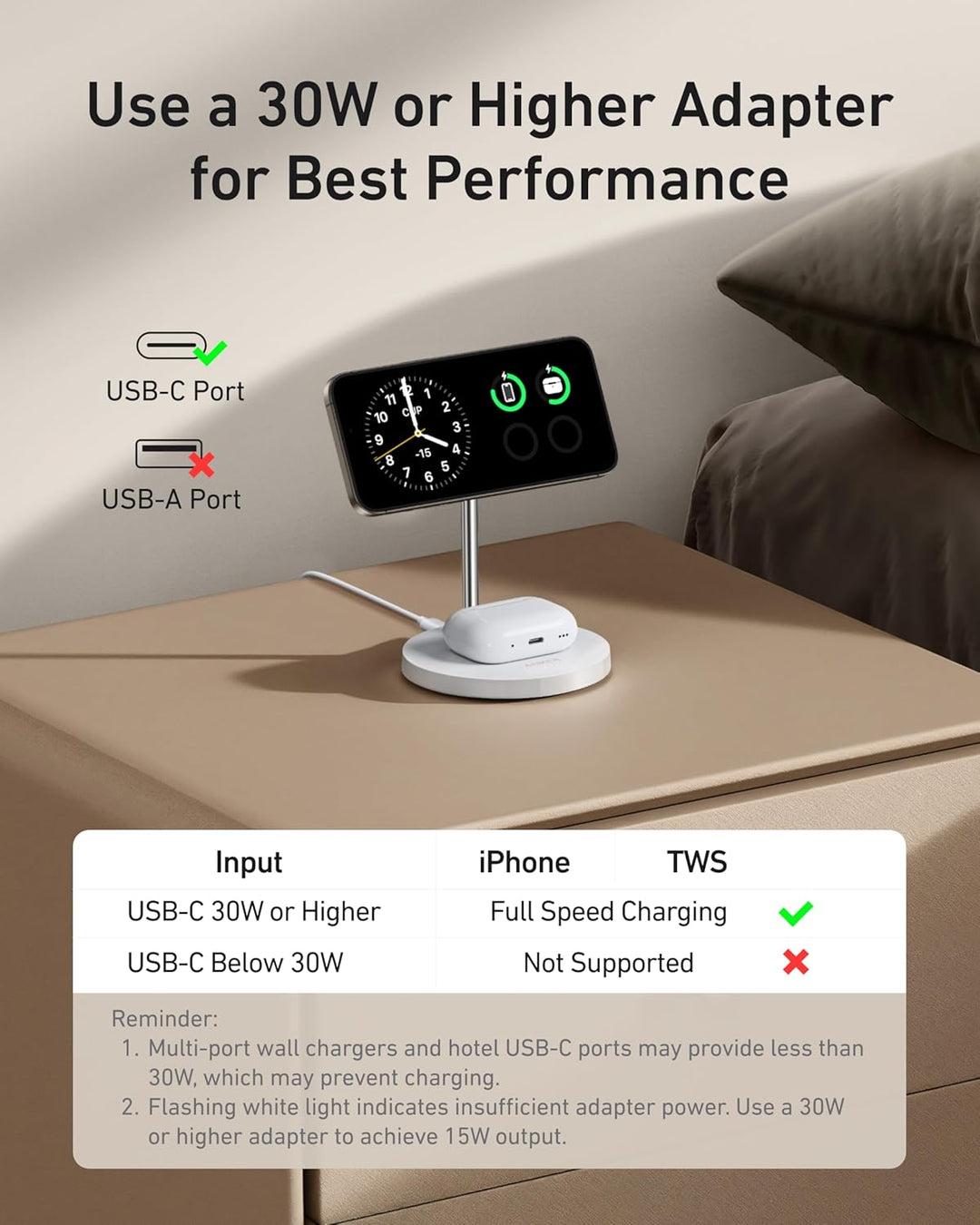 Anker MagGo 15W Magsafe Ladegerät kompatibel, 2-in-1 Induktive Ladestation, Qi2 Wireless Charger für