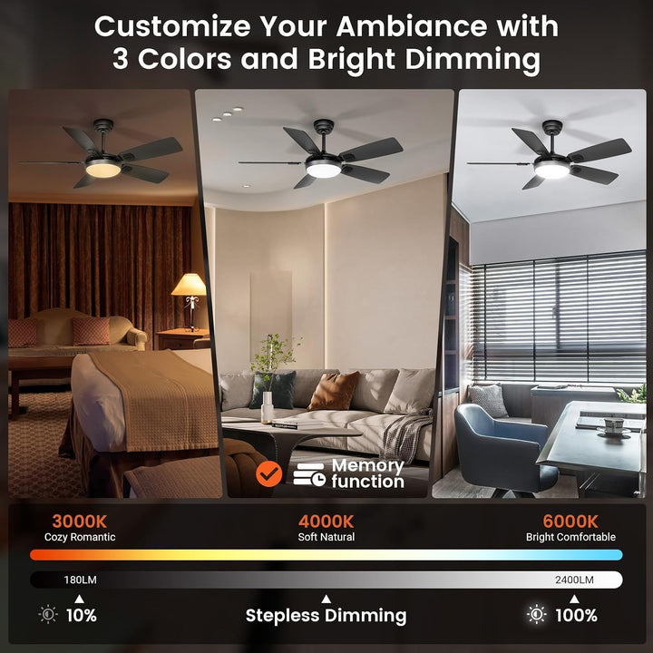 Deckenventilator mit Beleuchtung, Ø132cm App Steuerung & Fernbedienung Deckenventilatoren mit Licht