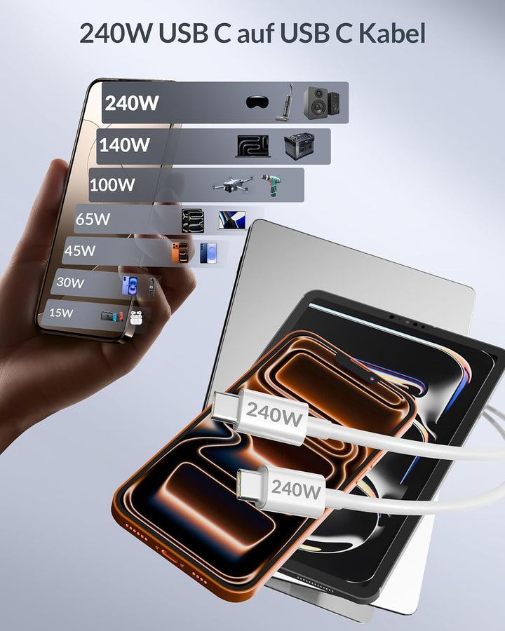 65W USB C Ladegerät, 4-Port GaN Netzteil PD/PPS USBC Schnellladegerät Fast Charger + 240W 2M Typ C S