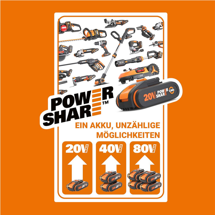 WORX WA3605 PowerShare 20V Li-Ion Akku Set - 1 x 2000mAh Akku (WA3551.1) & 1 x 4000mAh Akku (WA3552)