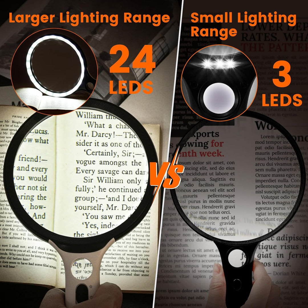 AIXPI Lupe mit 24 LEDs & UV Licht – Stabile Handlupe & Leselupe, Hohe Klarheit & Leichtgewicht für S