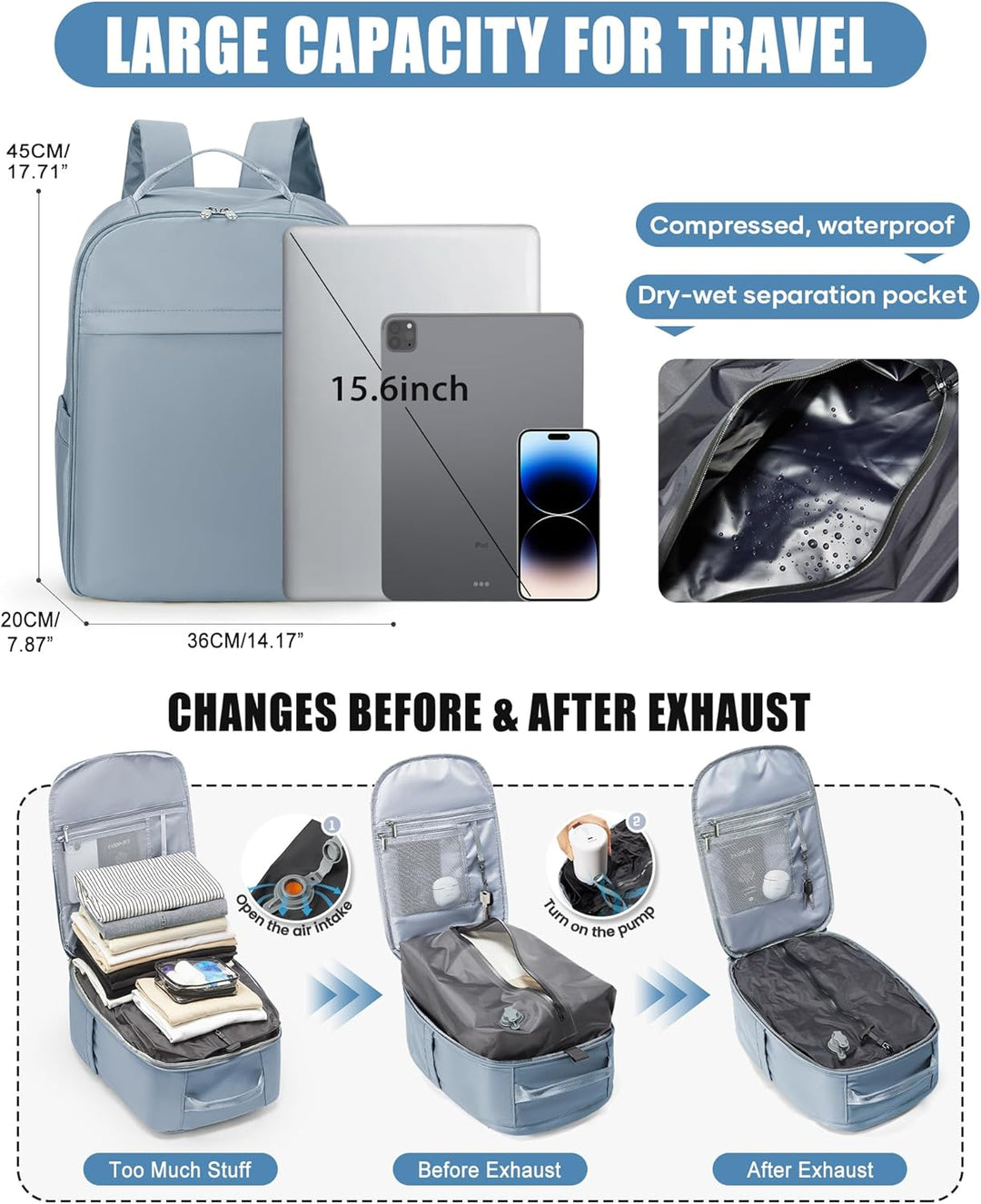 SZLX Grosser Reiserucksack Damen,Vakuum Rucksack mit Pumpe Ryanair Handgepäck Herren, Easyjet Handge