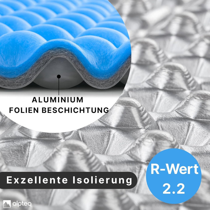 RastPlatz Sitzkissen faltbar – Outdoor-Thermomatte für Garten, Camping & Freizeit, wasserdicht, isol