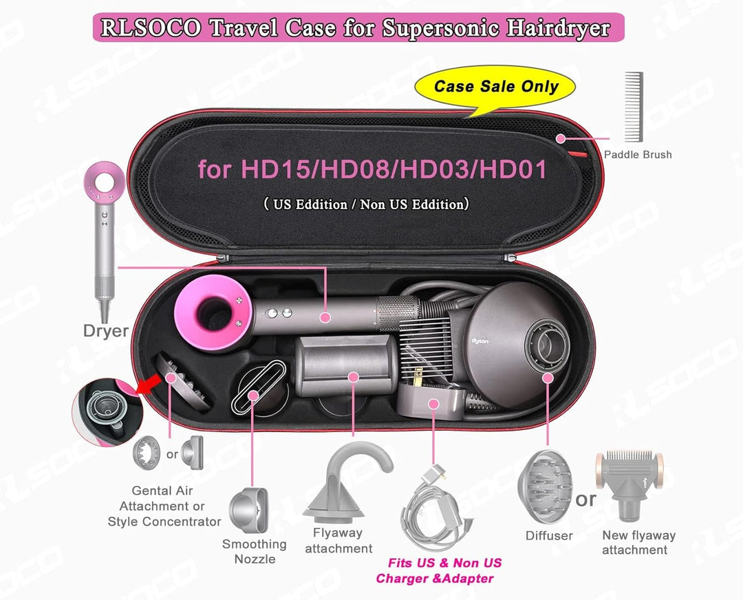 RLSOCO Tasche für Dyson Supersonic Hair Dryer/Supersonic Haartrockner & Modell HD15/HD08 Schwarz, Sc