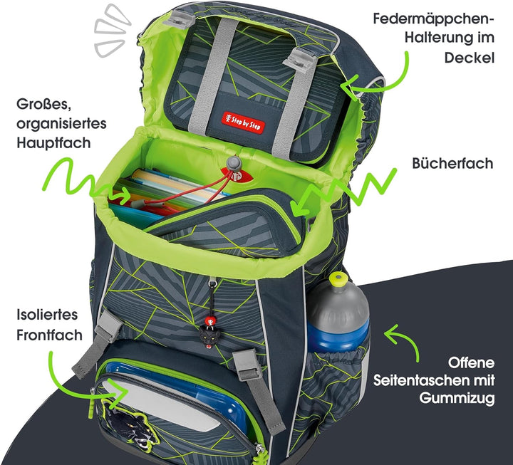 Step by Step GIANT Schulranzen-Set, 5-teilig, ergonomischer Tornister mit Reflektoren, höhenverstell