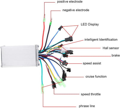 VGEBY Brushless Controller, 250W / 350W Elektroroller Bürstenloser Controller Kit mit Wasserdichter