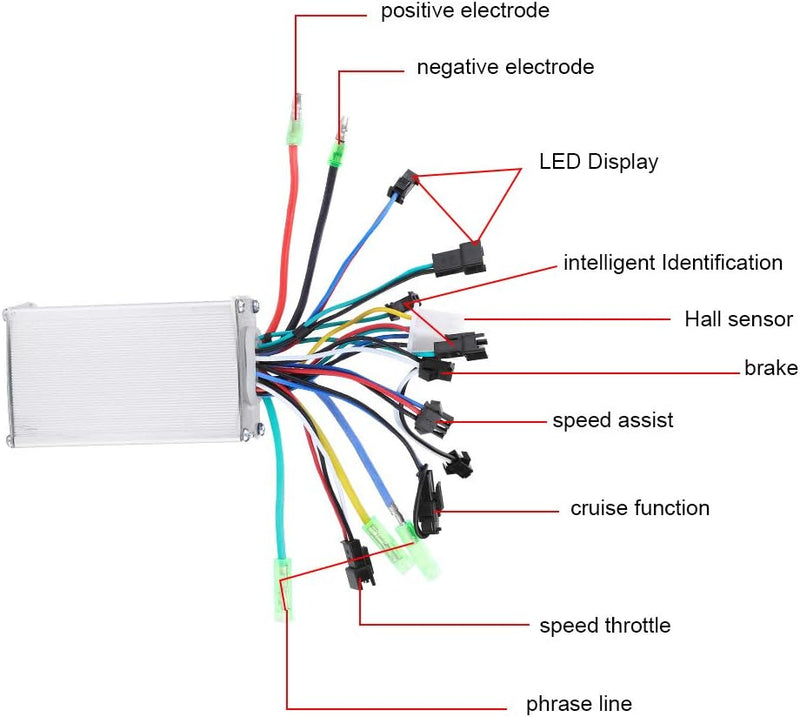 VGEBY Brushless Controller, 250W / 350W Elektroroller Bürstenloser Controller Kit mit Wasserdichter