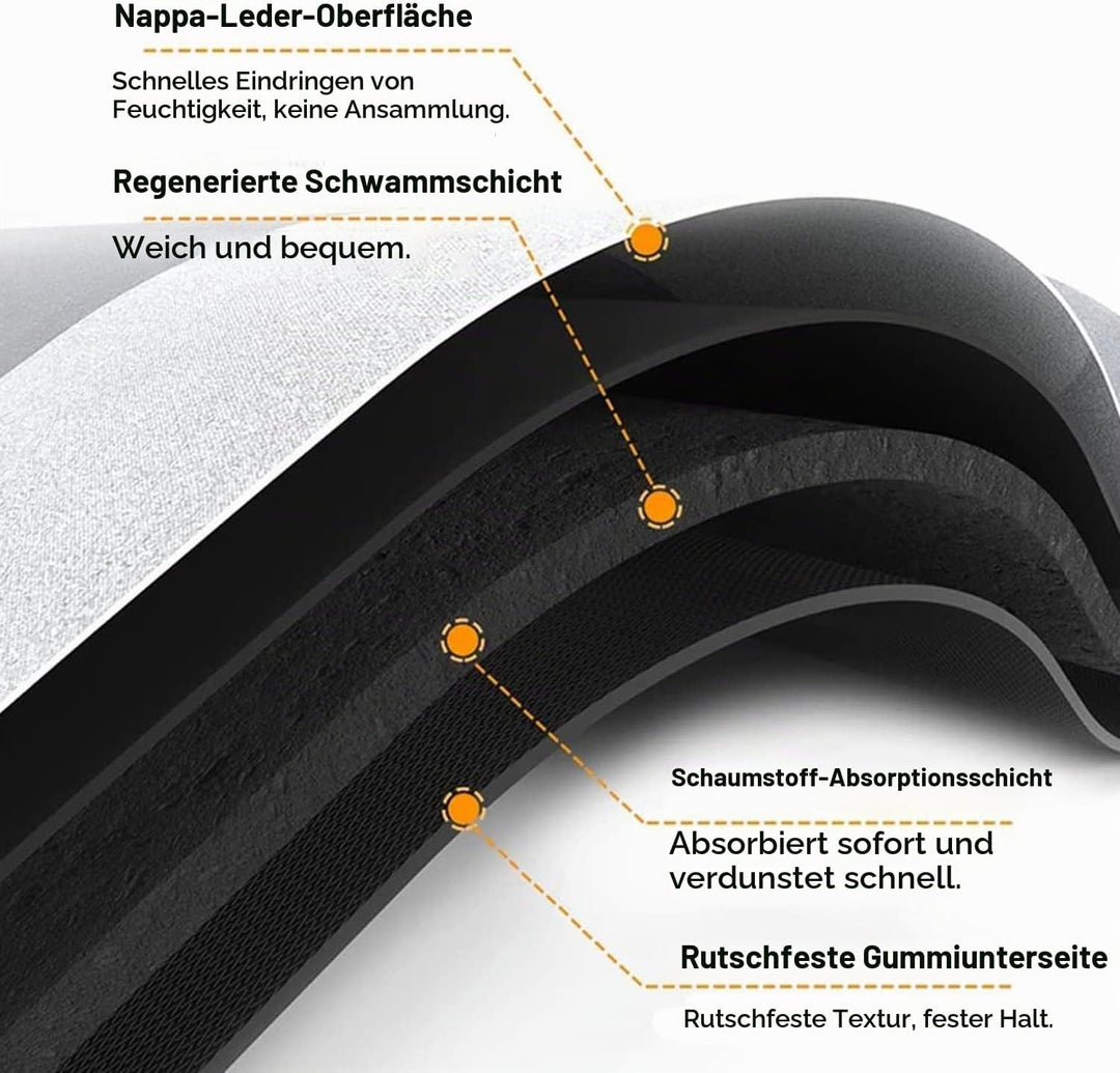YeahBoom Super Absorbierende Bodenmatte,Schmutzabweisend Bodenmatte Für Bad,Memory-Schaum-Badematten