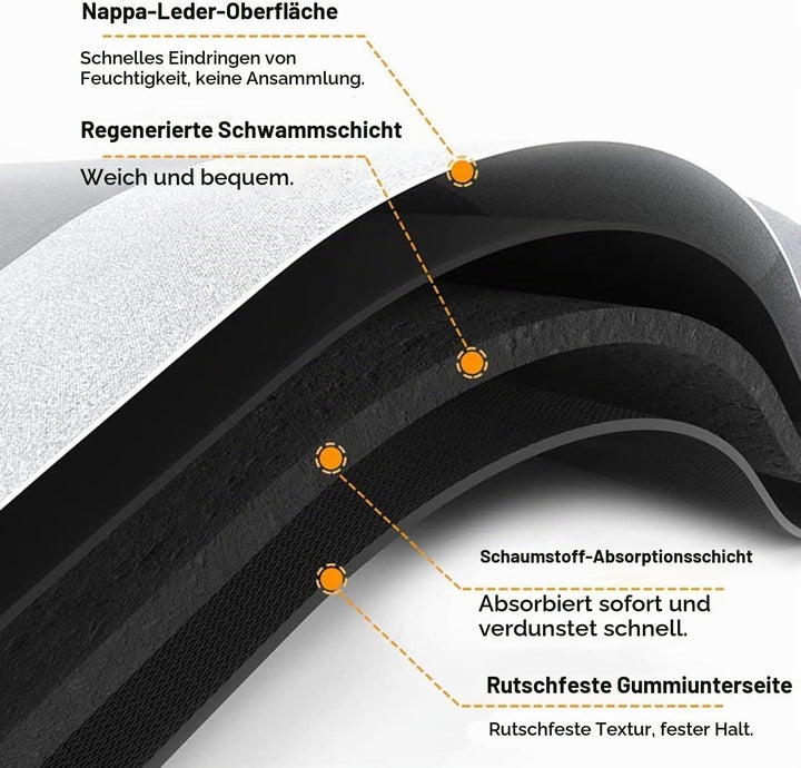 YeahBoom Super Absorbierende Bodenmatte,Schmutzabweisend Bodenmatte Für Bad,Memory-Schaum-Badematten