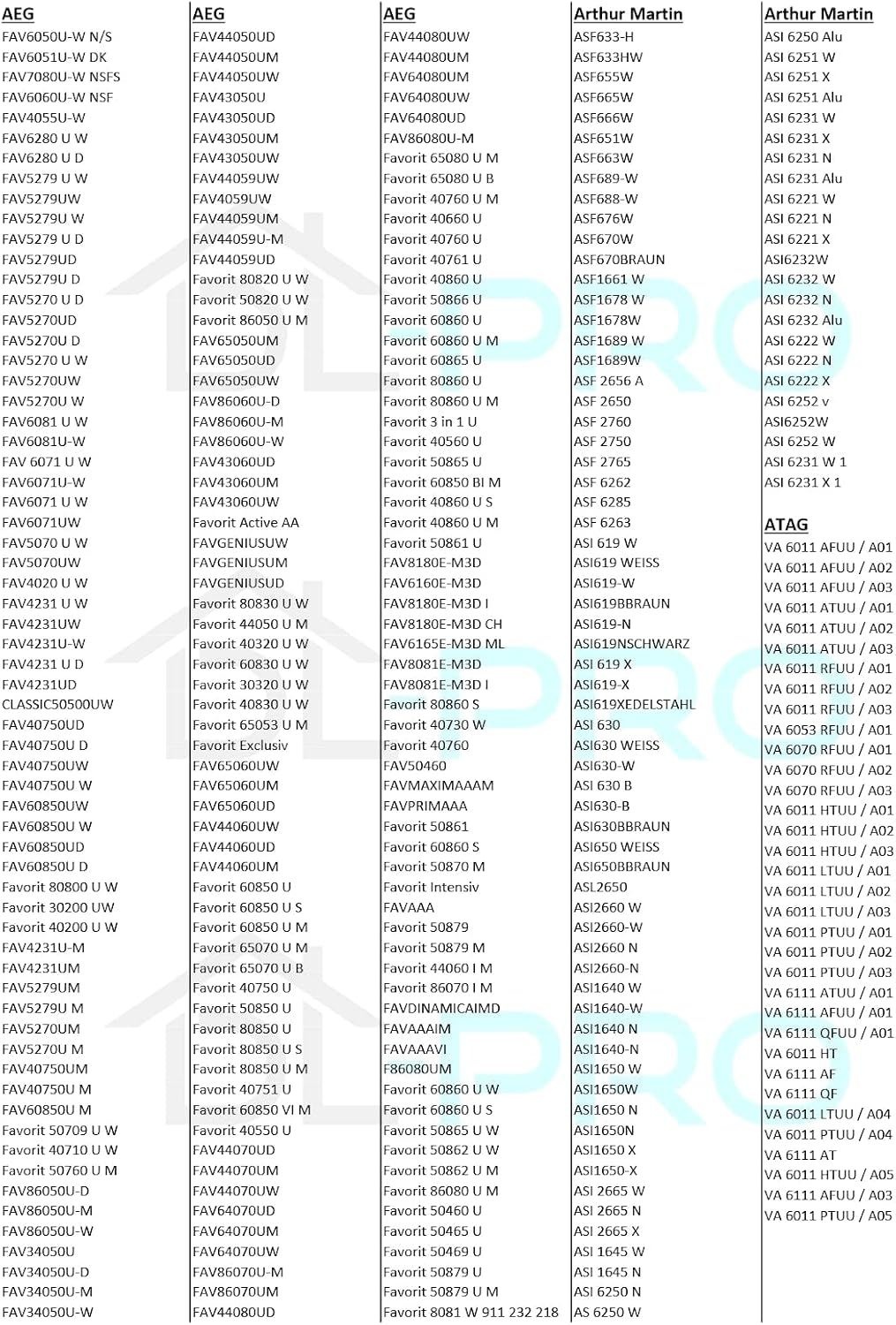DL-pro Dichtung für AEG Electrolux 899646402758/1 8996464027581 O-ring 21mmØ für Wassertasche unten
