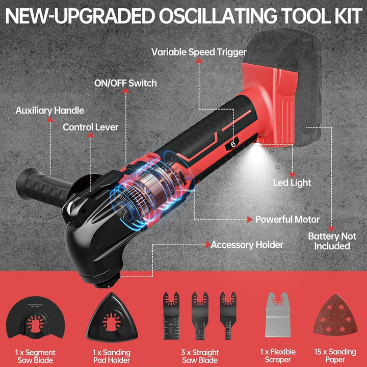 Akku Multifunktionswerkzeug kompatibel mit Milwaukee 18V Akkus, Multitool Lektrisch 23 Zubehörteile