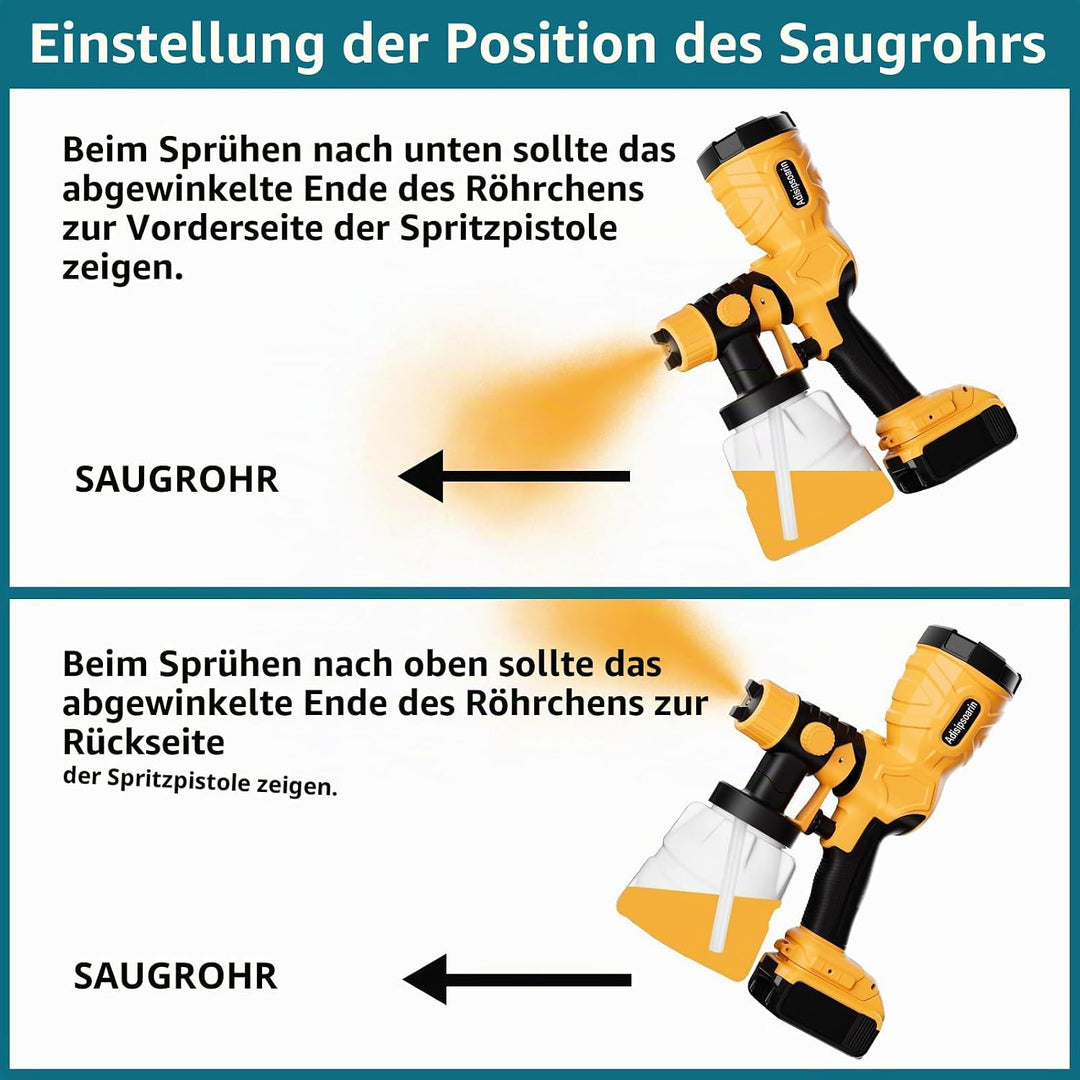 Adisipsoarin 18V Farbsprüher Hochgeschwindigkeit für Dewalt 18V Akku, 2 Behälter, leicht zu reinigen