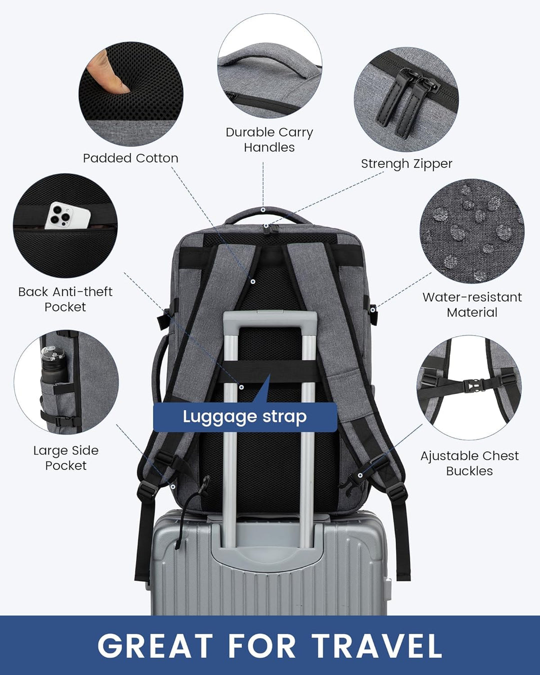 LOVEVOOK Handgepäck Rucksack 45x36x20 für Easyjet, Reiserucksack Herren Damen Flugzeug Klein Tasche