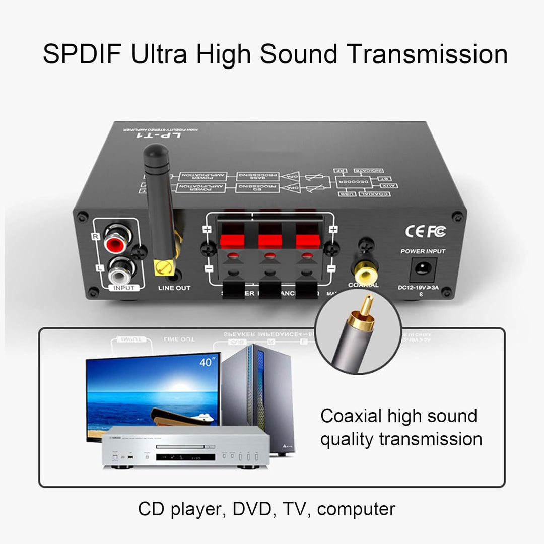 Bewinner 2.1 Kanal -Stereoverstärker mit Bluetooth 5.1, HiFi Digital Subwoofer -Verstärker -Empfänge