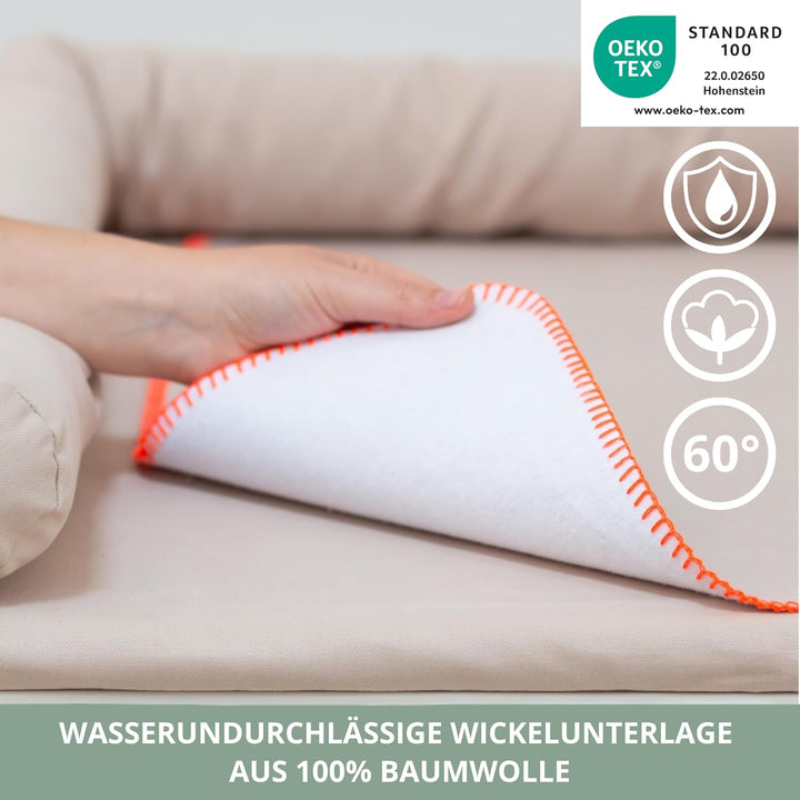 Wickelaufsatz Set für IKEA HEMNES – mit Aufsatz, Wickelauflage & Umrandung aus 100% Baumwolle (Pure