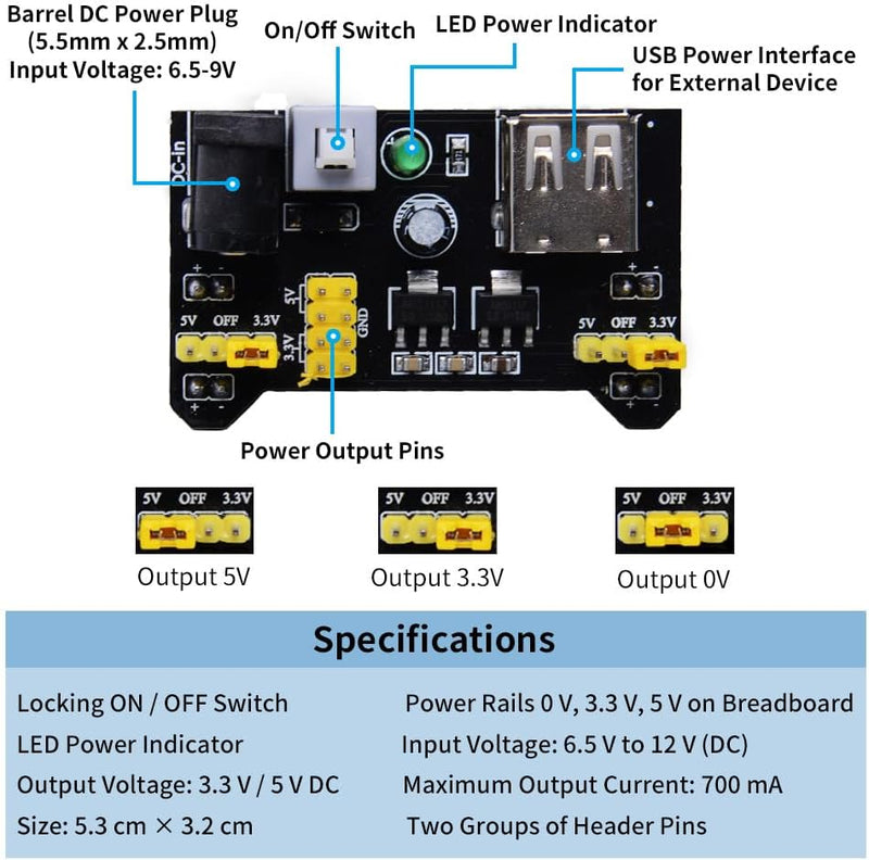 GeeekPi Electronics Component Starter Fun Kit mit Netzteilmodul,Steckbrett,GPIO Erweiterung Modul,Wi