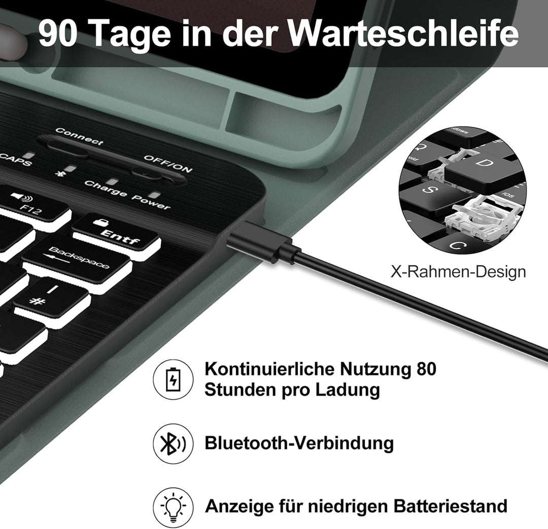 IVEOPPE Tastatur für Samsung Galaxy Tab S9FE/S10FE 10.9", Hülle Tastatur Galaxy Tab S9/S10FE 2025, M