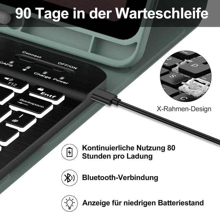 IVEOPPE Tastatur für Samsung Galaxy Tab S9FE/S10FE 10.9", Hülle Tastatur Galaxy Tab S9/S10FE 2025, M