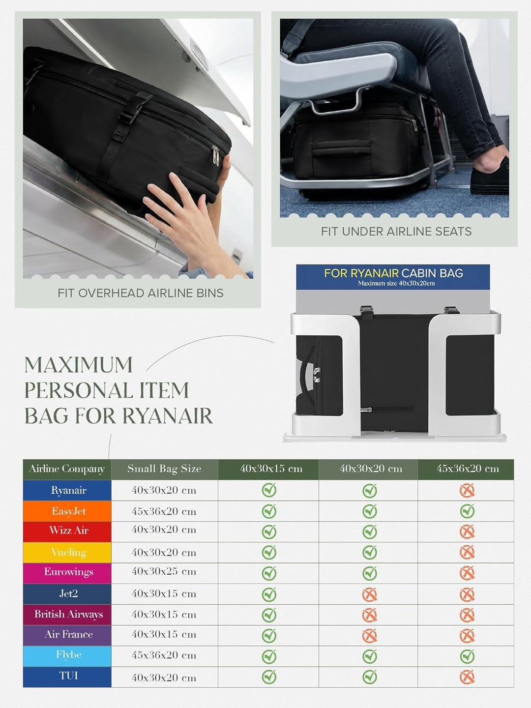 Hayayu für Ryanair Handgepäck 40x30x20 Klein Handgepäck Rucksack Flugzeug Reiserucksack mit Laptopfa
